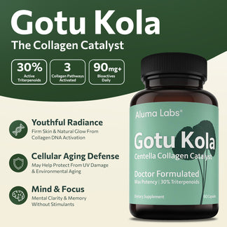 Gotu Kola - Premium Centella Collagen Catalyst Capsules (860mg)