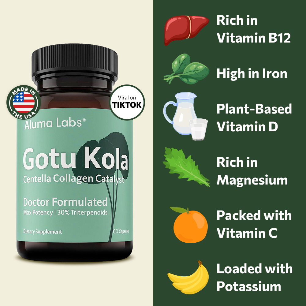 Gotu Kola