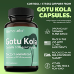 Aluma Labs Gotu Kola Capsules