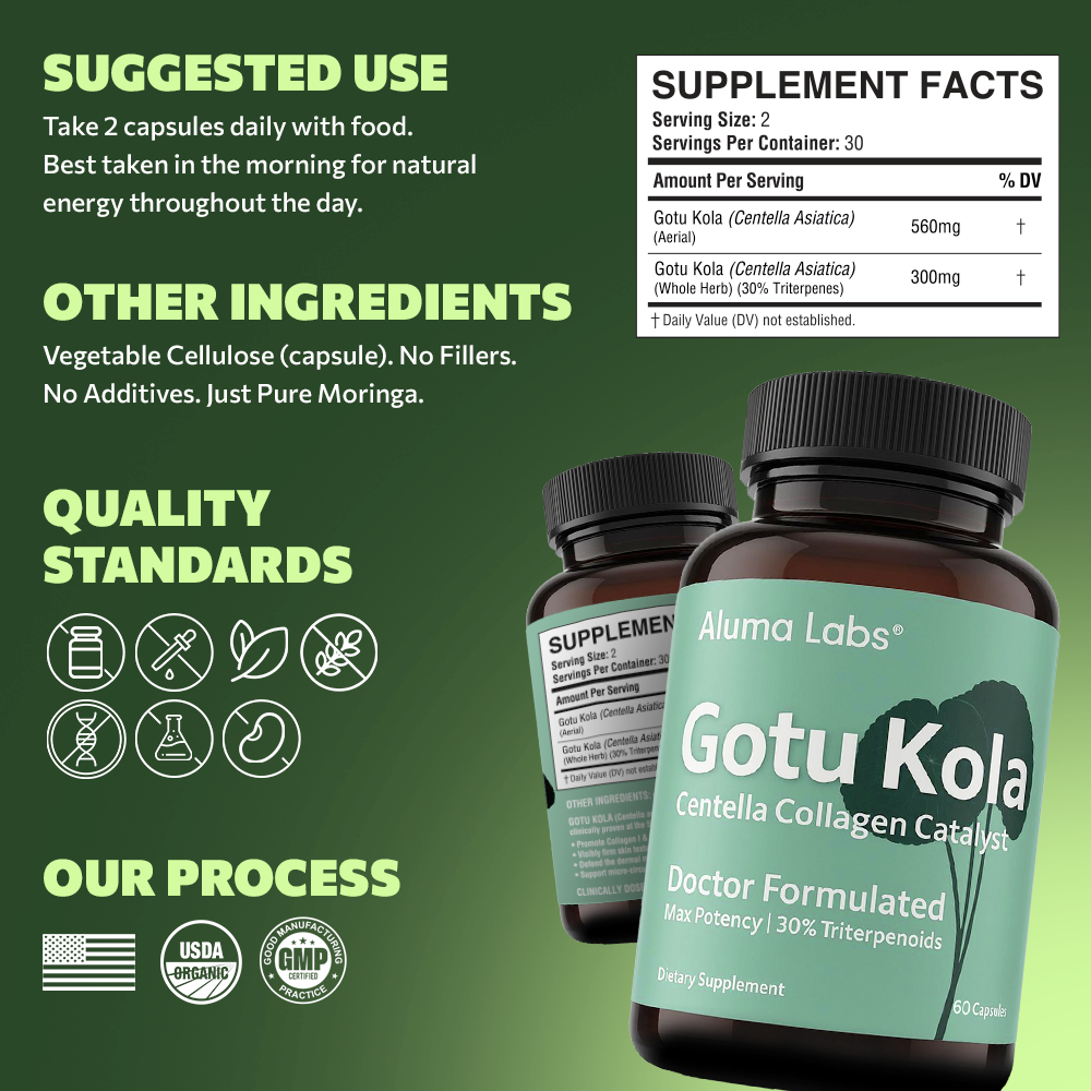 Gotu Kola