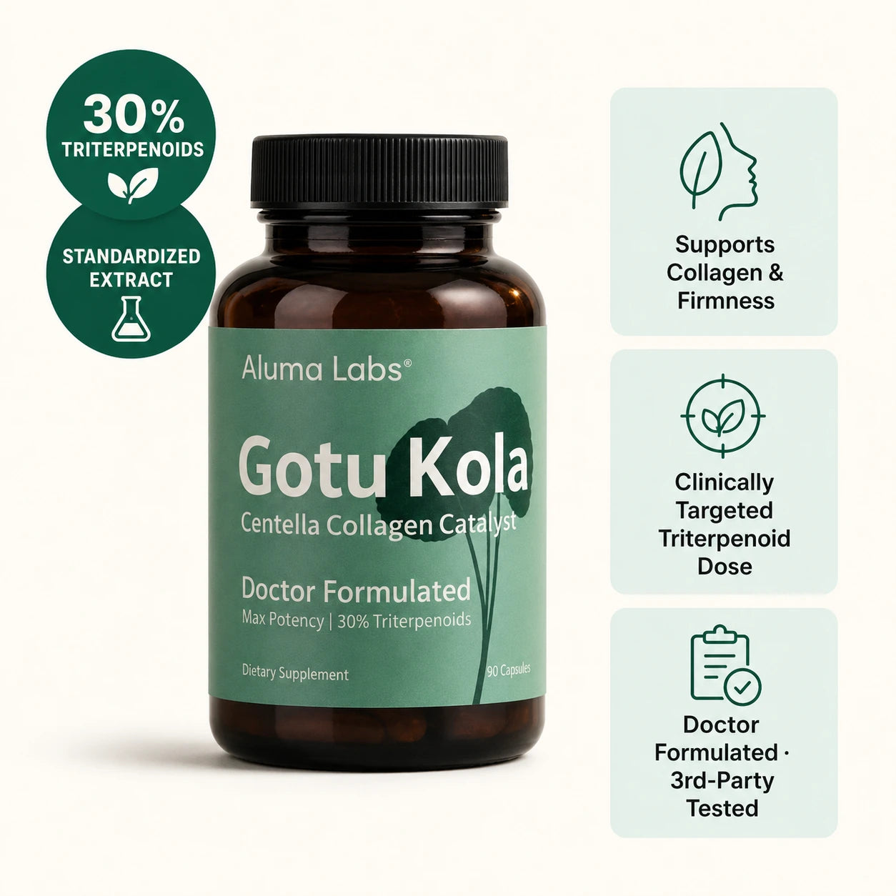 Aluma Labs Gotu Kola with fresh Centella leaves